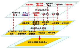 恒信移動商務股份 深耕行業(yè)客戶產(chǎn)品與服務，賦能信息化系統(tǒng)集成