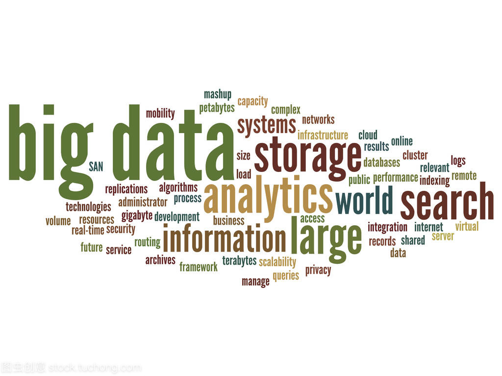 大數(shù)據(jù)大尺寸存儲系統(tǒng)抽象詞云與商務(wù)信息咨詢