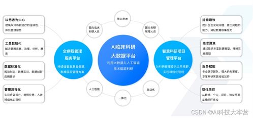 飛槳攜手文心大模型，中康科技重構醫療科研大數據治理新范式