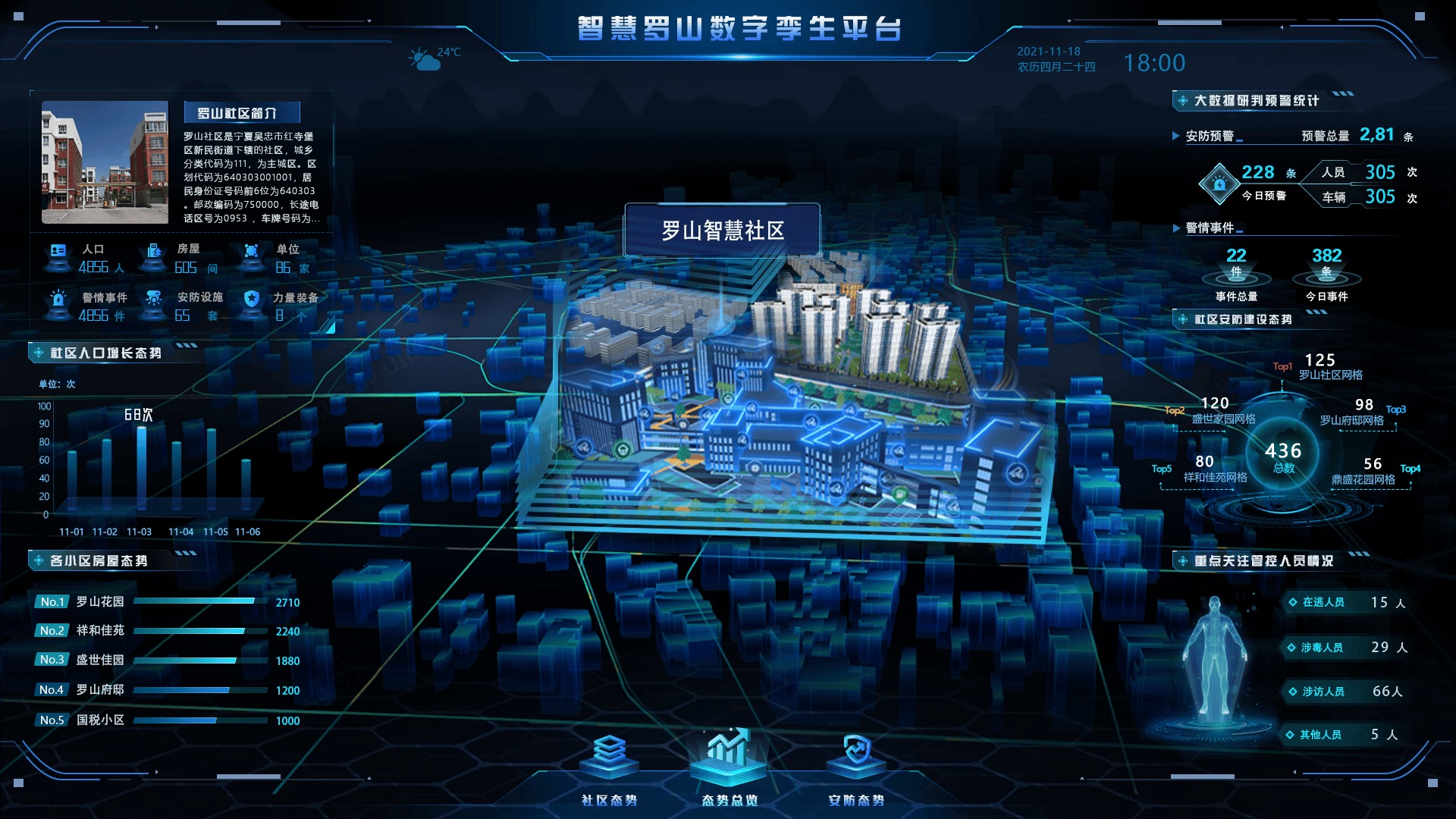 數字孿生 制造業的“設備預言家”，實現故障早知道，節省30%維修成本