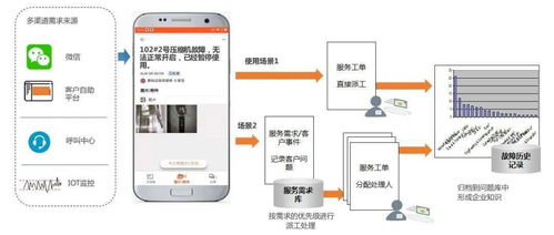 冰輪環境創新產品獲科技評估鑒定認可，引領環保產業新篇章